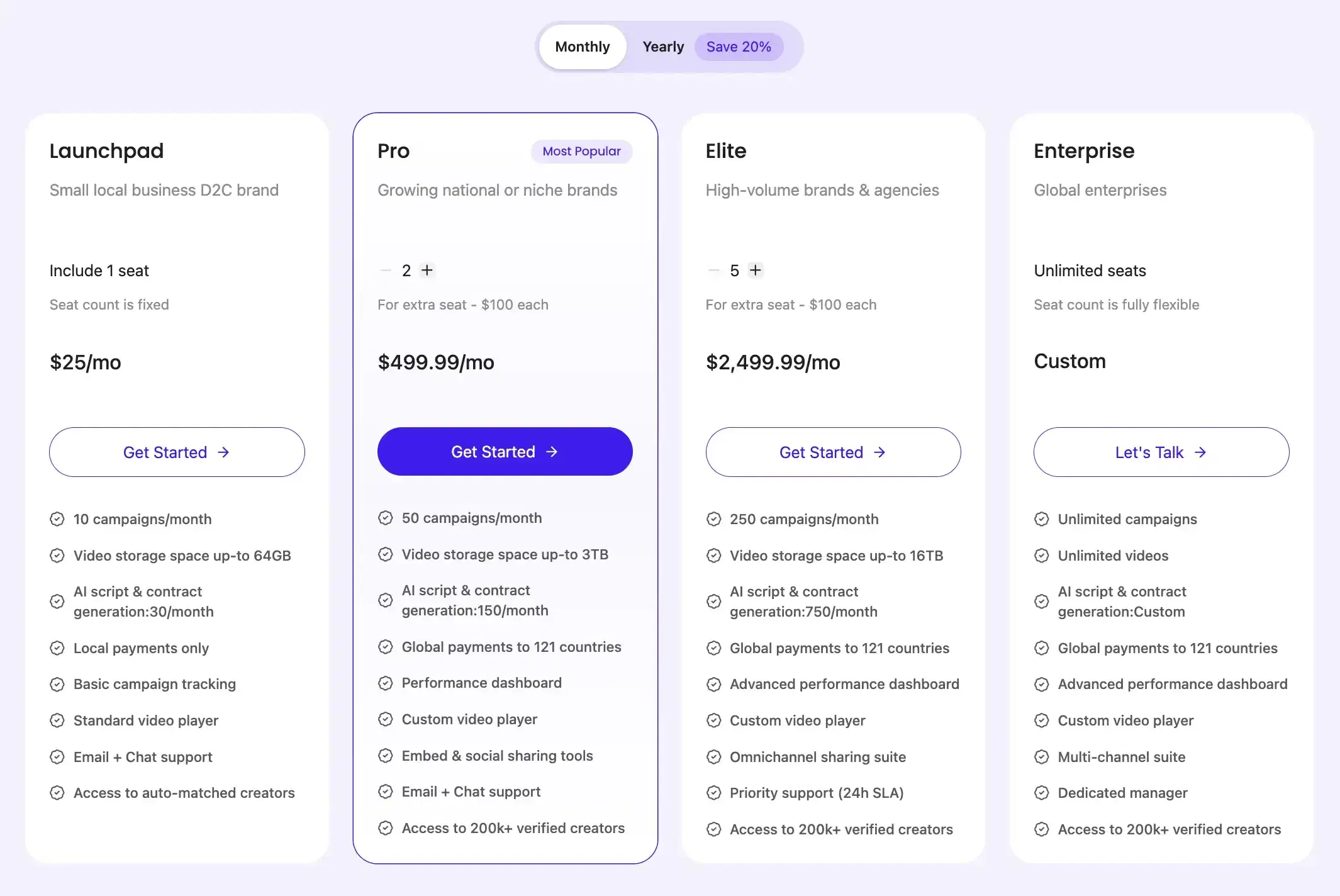 Veel Creator Collab Pricing